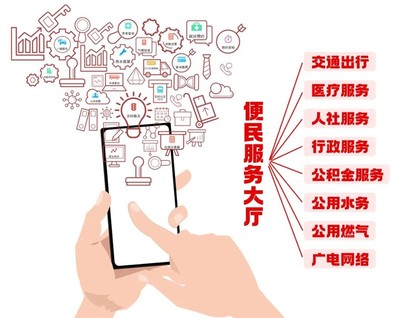 中山發(fā)布上線十周年 計算機軟件開發(fā)業(yè)務交流的新篇章